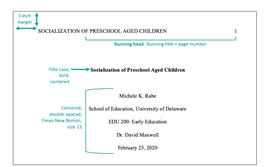 Cover Page Apa Template from www.bibme.org